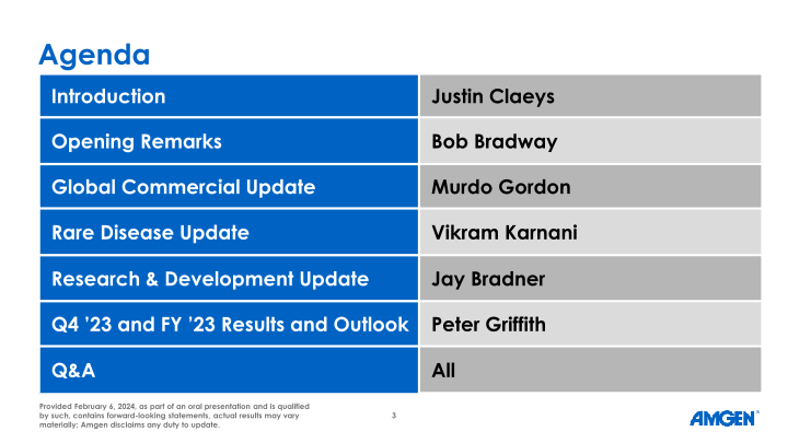 Q4 ’23 Earnings Call slide image #4