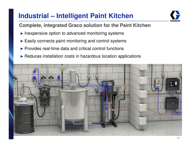 Graco Investor Presentation 1st Quarter 2017 slide image #25