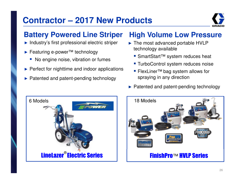 Graco Investor Presentation 1st Quarter 2017 slide image #27