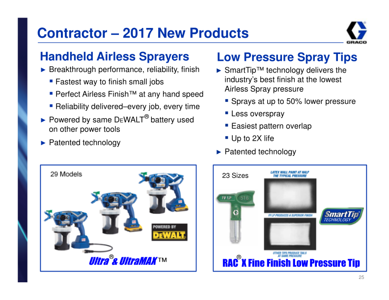 Graco Investor Presentation 1st Quarter 2017 slide image #26