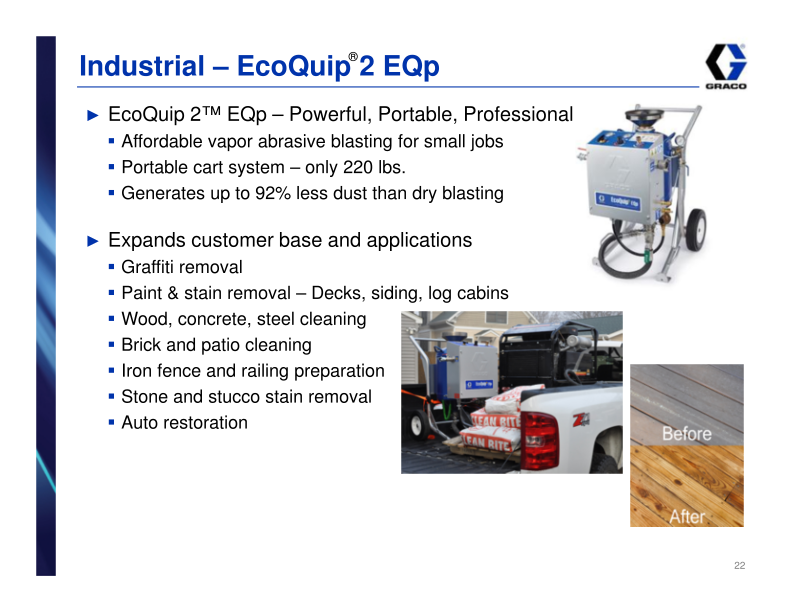 Graco Investor Presentation 1st Quarter 2017 slide image #23