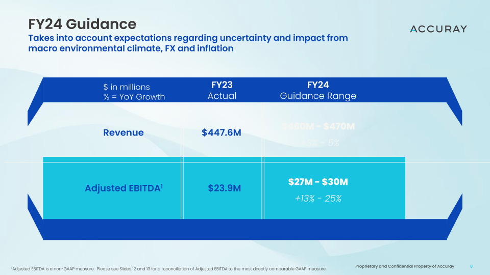 Accuray Q4’FY23 Earnings Call slide image #9