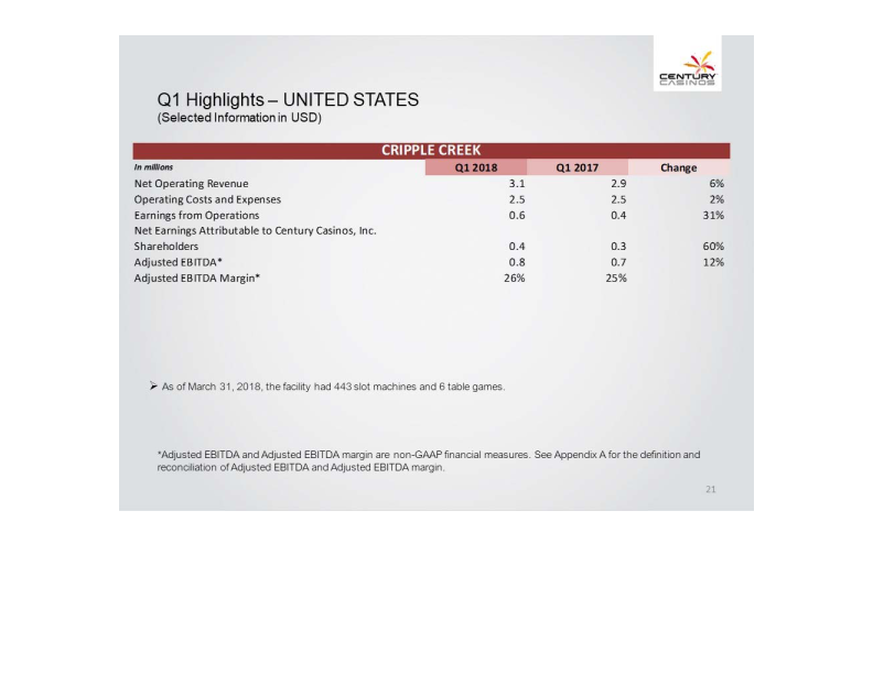 Financial Results Q1 2018 slide image #22