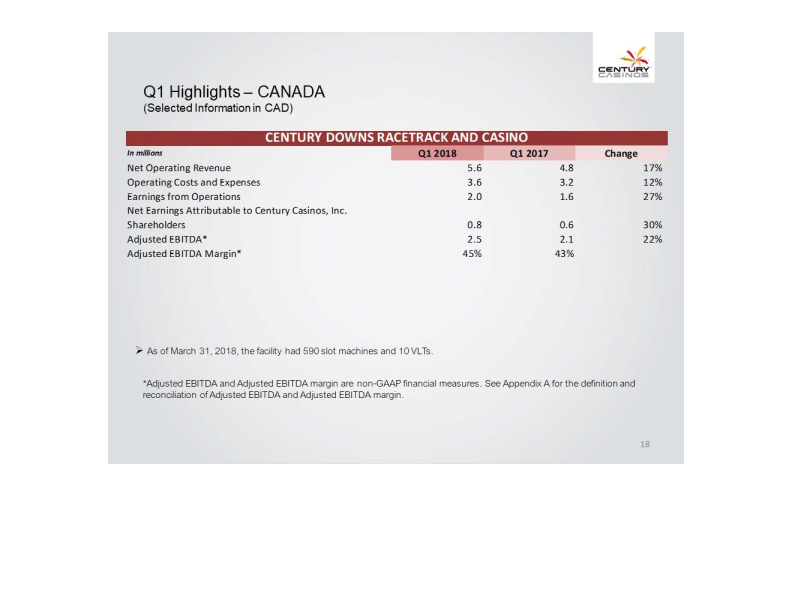 Financial Results Q1 2018 slide image #19