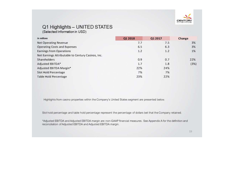 Financial Results Q1 2018 slide image #20