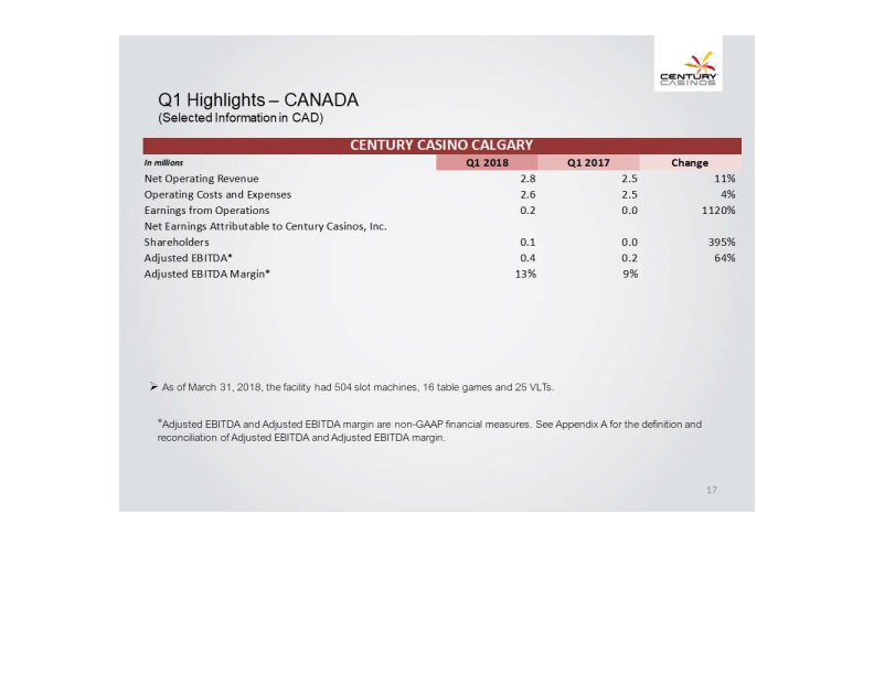 Financial Results Q1 2018 slide image #18