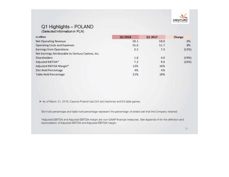 Financial Results Q1 2018 slide image #23