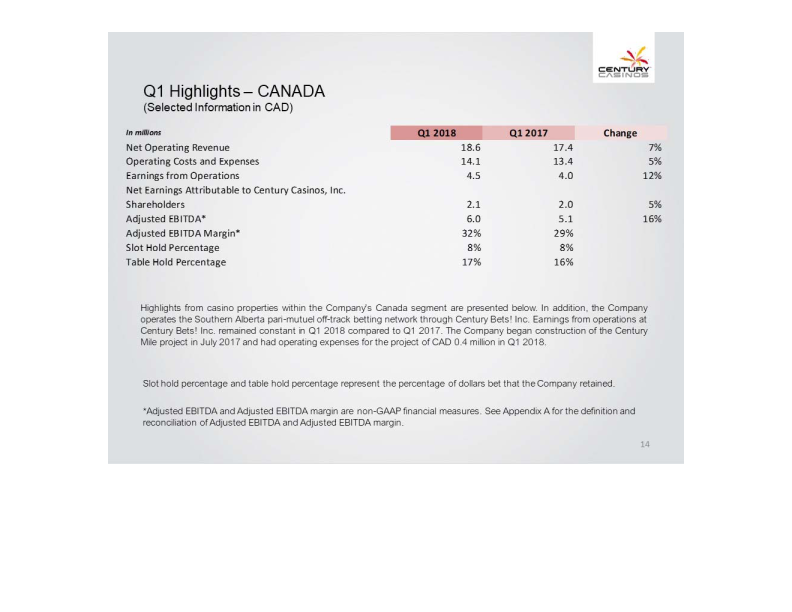 Financial Results Q1 2018 slide image #15