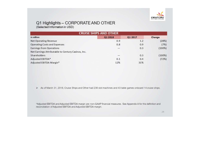 Financial Results Q1 2018 slide image #25