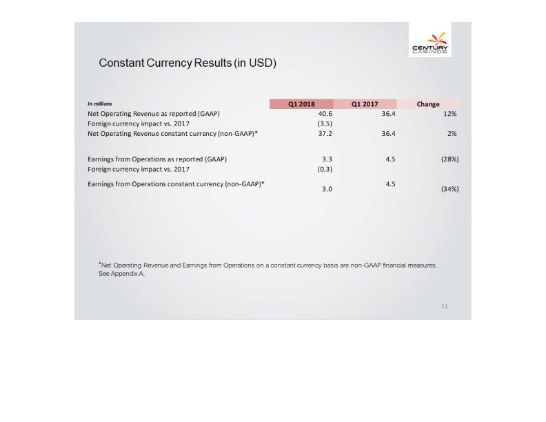 Financial Results Q1 2018 slide image #12