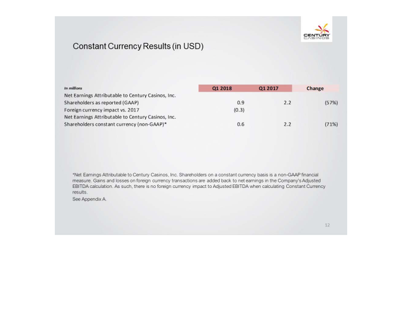 Financial Results Q1 2018 slide image #13