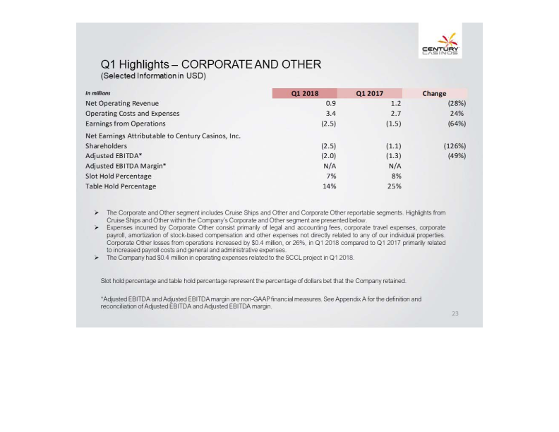 Financial Results Q1 2018 slide image #24