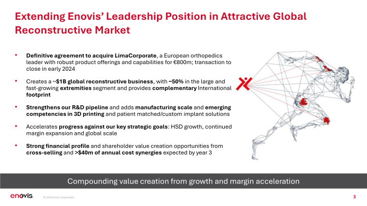 Advancing Strategy Through Lima Corporate Acquisition slide image #4