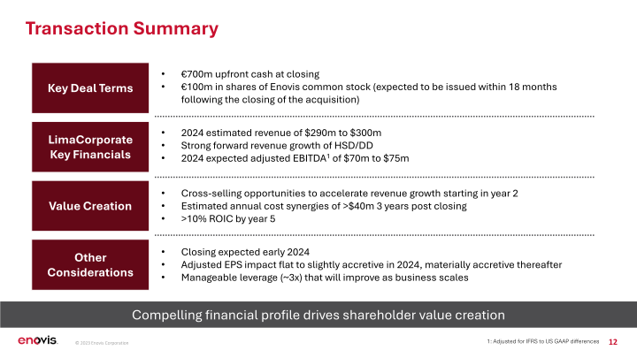 Advancing Strategy Through Lima Corporate Acquisition slide image #13