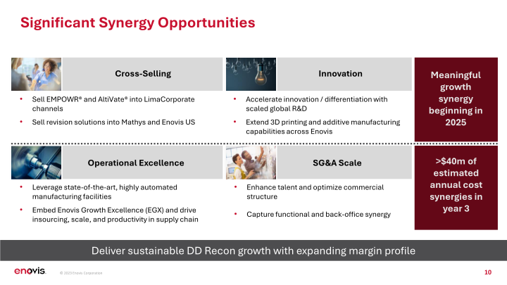 Advancing Strategy Through Lima Corporate Acquisition slide image #11