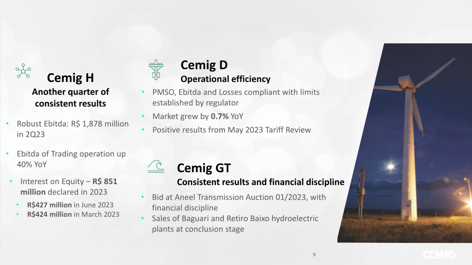 Cemig 2Q23 Company Presentation slide image #10