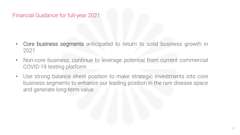 Centogen Q4 & Full Year 2020 Financial Results slide image #21