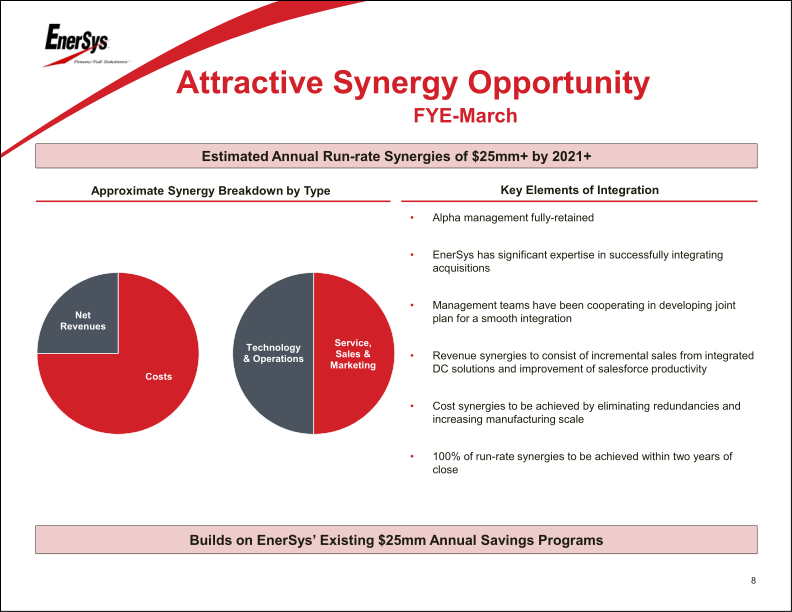 EnerSys to Acquire Alpha Group slide image #10