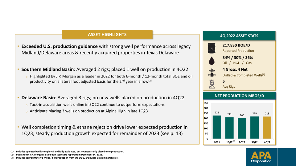 Fourth-Quarter & Full-Year 2022 Financial & Operational Supplement slide image #13