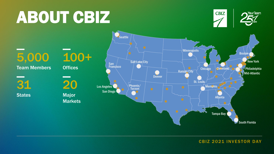 CBIZ Investor Day slide image #8