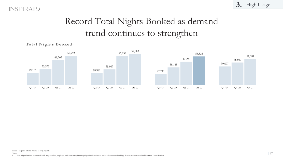 25th Annual Needham Growth Conference slide image #18