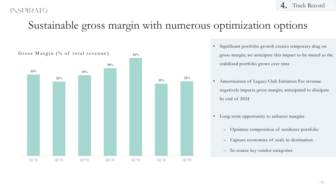 25th Annual Needham Growth Conference slide image #22