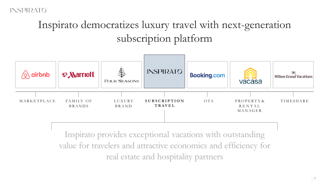 25th Annual Needham Growth Conference slide image #8