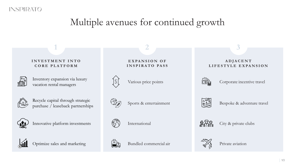 25th Annual Needham Growth Conference slide image #11