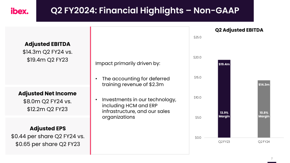 ibex Q2 FY2024 Earnings Call slide image #8