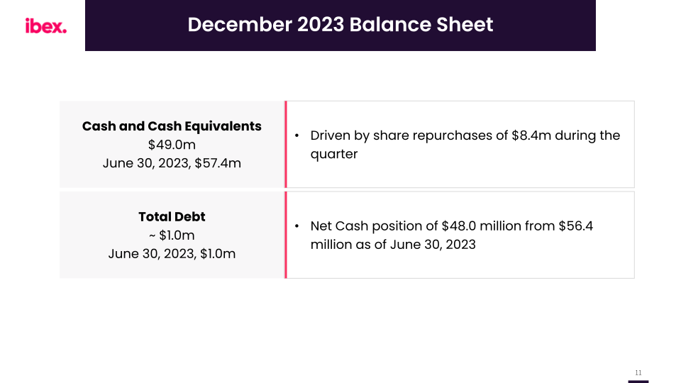 ibex Q2 FY2024 Earnings Call slide image #12