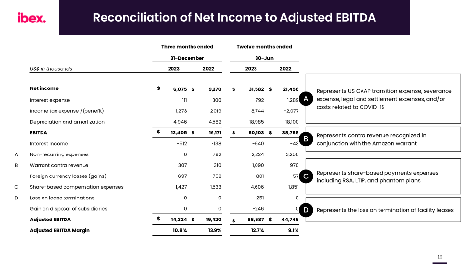 ibex Q2 FY2024 Earnings Call slide image #17