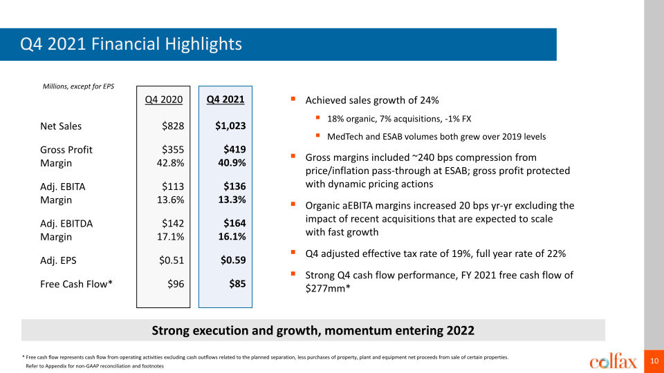 Fourth Quarter 2021 Earnings Conference Call slide image #11