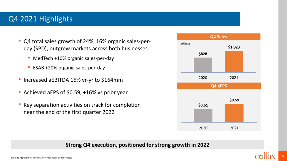 Fourth Quarter 2021 Earnings Conference Call slide image #7