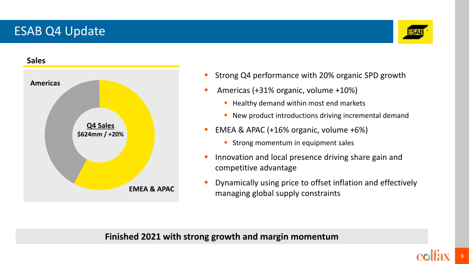 Fourth Quarter 2021 Earnings Conference Call slide image #10