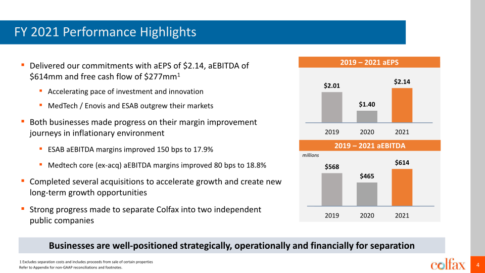 Fourth Quarter 2021 Earnings Conference Call slide image #5