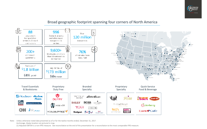 2017 Year-End Results slide image #8