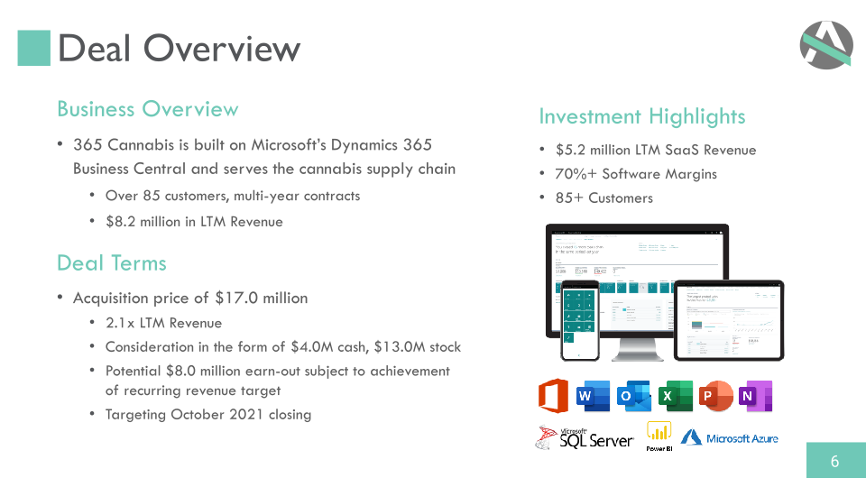 Akerna Acquisition of 365 Cannabis slide image #7