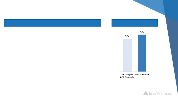 Q2 2019 Earnings Call slide image #10