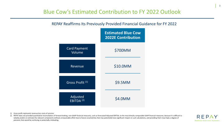 Blue Cow Divestiture Overview slide image #5