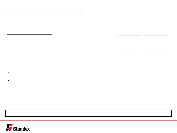 Fourth Quarter Fiscal 2020 Conference Call Presentation slide image #11