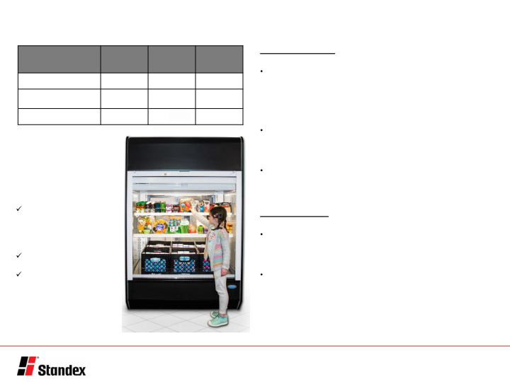 Fourth Quarter Fiscal 2020 Conference Call Presentation slide image #9