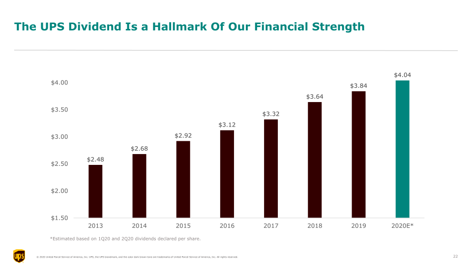 UPS 3Q20 Earnings Call slide image #23