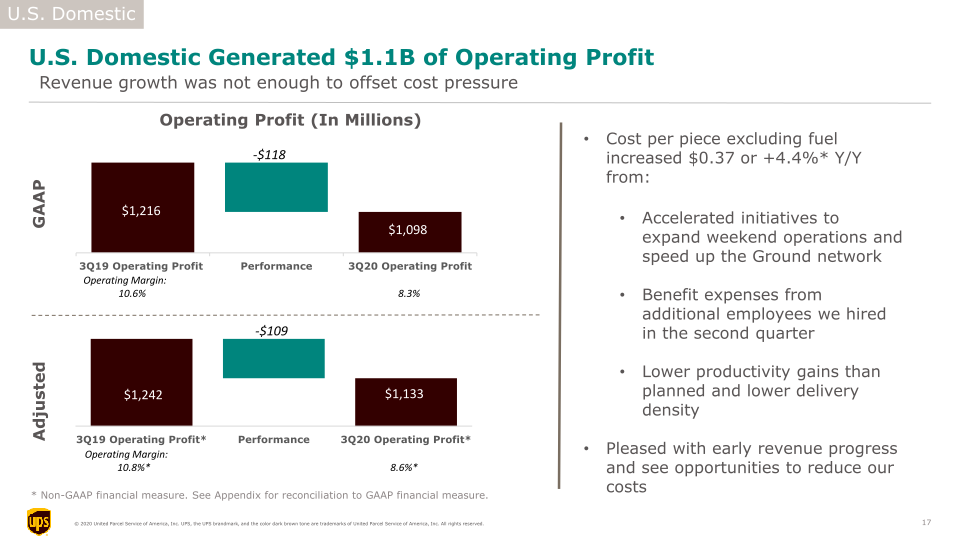 UPS 3Q20 Earnings Call slide image #18