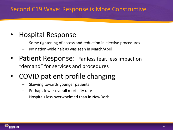 Inari Investor Presentation slide image #31