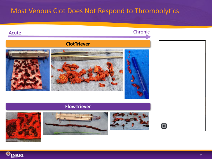 Inari Investor Presentation slide image #11