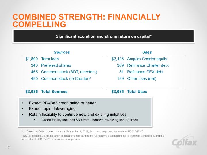 Creating a Leading  Multi-Platform Global Enterprise  slide image #19