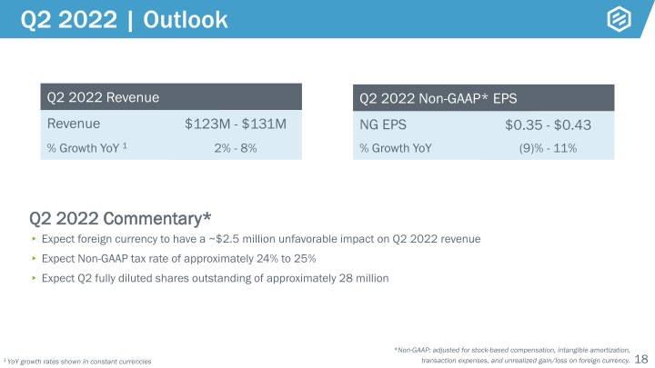 Protolabs Earnings Presentation slide image #19