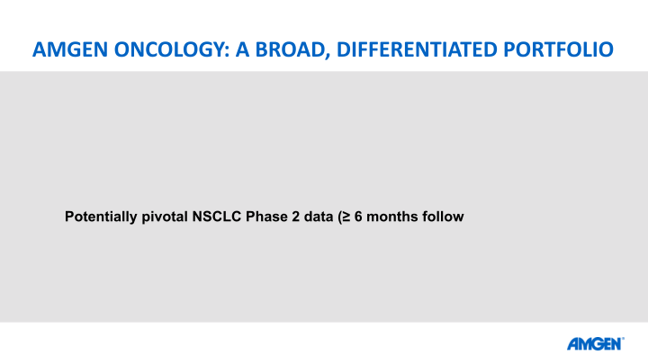 Amgen at Asco20 Virtual Scientific Program slide image #6