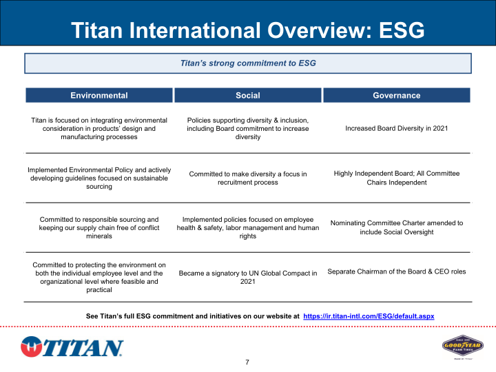 Investor Presentation slide image #8