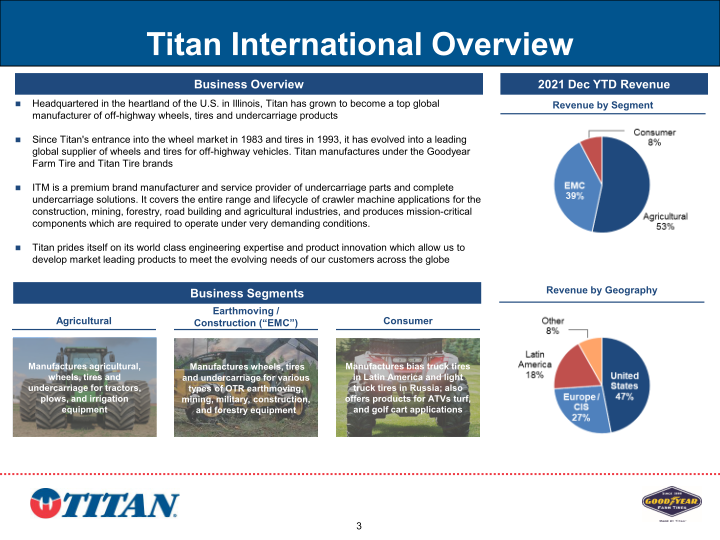 Investor Presentation slide image #4